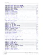 Preview for 28 page of ZyXEL Communications Network Device P-2302 User Manual