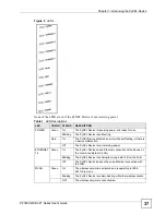 Preview for 37 page of ZyXEL Communications Network Device P-2302 User Manual