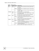 Preview for 38 page of ZyXEL Communications Network Device P-2302 User Manual