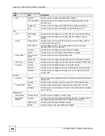 Preview for 44 page of ZyXEL Communications Network Device P-2302 User Manual