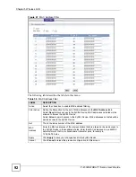 Preview for 92 page of ZyXEL Communications Network Device P-2302 User Manual