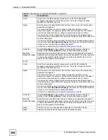 Preview for 204 page of ZyXEL Communications Network Device P-2302 User Manual