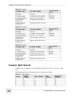 Предварительный просмотр 304 страницы ZyXEL Communications Network Device P-2302 User Manual