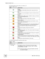 Preview for 118 page of ZyXEL Communications NSA-2401 User Manual