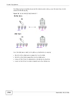 Предварительный просмотр 214 страницы ZyXEL Communications NSA series User Manual