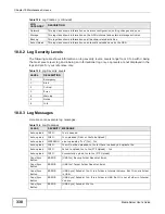 Preview for 338 page of ZyXEL Communications NSA320 User Manual