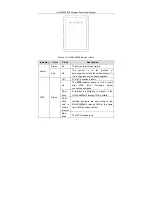 Preview for 13 page of ZyXEL Communications NU-AP699E9N3 User Manual