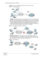 Предварительный просмотр 22 страницы ZyXEL Communications NVG2053 User Manual