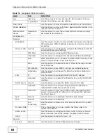 Предварительный просмотр 64 страницы ZyXEL Communications NVG2053 User Manual