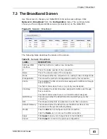 Предварительный просмотр 83 страницы ZyXEL Communications NVG2053 User Manual