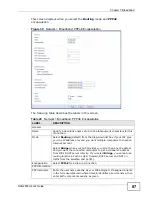 Предварительный просмотр 87 страницы ZyXEL Communications NVG2053 User Manual