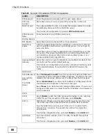 Предварительный просмотр 88 страницы ZyXEL Communications NVG2053 User Manual