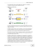 Предварительный просмотр 117 страницы ZyXEL Communications NVG2053 User Manual