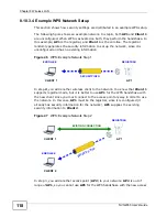 Предварительный просмотр 118 страницы ZyXEL Communications NVG2053 User Manual