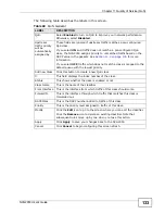Предварительный просмотр 133 страницы ZyXEL Communications NVG2053 User Manual