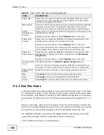 Предварительный просмотр 176 страницы ZyXEL Communications NVG2053 User Manual