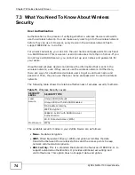 Preview for 74 page of ZyXEL Communications NWA-1100 User Manual