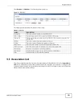 Preview for 51 page of ZyXEL Communications NWA 1121-NI - User Manual