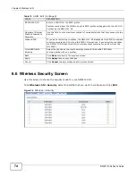 Preview for 74 page of ZyXEL Communications NWA 1121-NI - User Manual