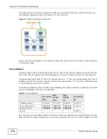 Предварительный просмотр 172 страницы ZyXEL Communications NWA 1121-NI - User Manual