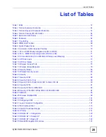 Предварительный просмотр 25 страницы ZyXEL Communications NWA-3100 User Manual