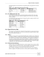 Предварительный просмотр 71 страницы ZyXEL Communications NWA-3100 User Manual