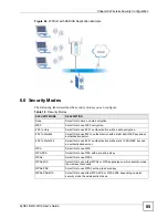 Предварительный просмотр 85 страницы ZyXEL Communications NWA-3100 User Manual