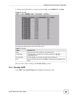 Предварительный просмотр 87 страницы ZyXEL Communications NWA-3100 User Manual