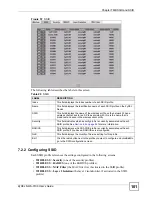 Предварительный просмотр 101 страницы ZyXEL Communications NWA-3100 User Manual