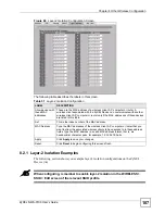 Предварительный просмотр 107 страницы ZyXEL Communications NWA-3100 User Manual