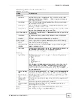 Предварительный просмотр 153 страницы ZyXEL Communications NWA-3100 User Manual