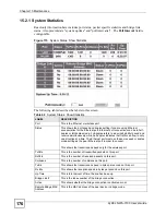 Предварительный просмотр 176 страницы ZyXEL Communications NWA-3100 User Manual