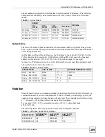 Предварительный просмотр 269 страницы ZyXEL Communications NWA-3100 User Manual