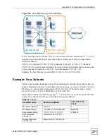 Предварительный просмотр 271 страницы ZyXEL Communications NWA-3100 User Manual