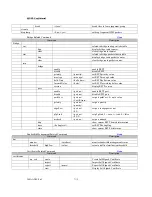 Предварительный просмотр 7 страницы ZyXEL Communications NWA-3163 Release Note