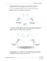 Предварительный просмотр 21 страницы ZyXEL Communications NWA-3166 User Manual