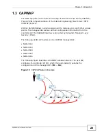 Предварительный просмотр 25 страницы ZyXEL Communications NWA-3166 User Manual