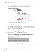 Предварительный просмотр 76 страницы ZyXEL Communications NWA-3166 User Manual