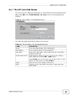 Предварительный просмотр 81 страницы ZyXEL Communications NWA-3166 User Manual