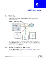 Предварительный просмотр 123 страницы ZyXEL Communications NWA-3166 User Manual