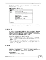 Предварительный просмотр 261 страницы ZyXEL Communications NWA-3166 User Manual