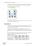 Предварительный просмотр 280 страницы ZyXEL Communications NWA-3166 User Manual