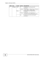 Preview for 36 page of ZyXEL Communications NWA-3550 User Manual