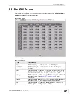 Preview for 147 page of ZyXEL Communications NWA-3550 User Manual