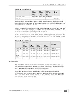 Preview for 383 page of ZyXEL Communications NWA-3550 User Manual