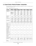 Preview for 14 page of ZyXEL Communications nwa series User Manual