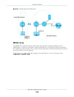 Preview for 110 page of ZyXEL Communications nwa series User Manual