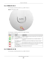 Preview for 21 page of ZyXEL Communications NWA1000 Series User Manual