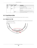 Preview for 24 page of ZyXEL Communications NWA1000 Series User Manual