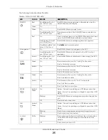 Preview for 25 page of ZyXEL Communications NWA1000 Series User Manual